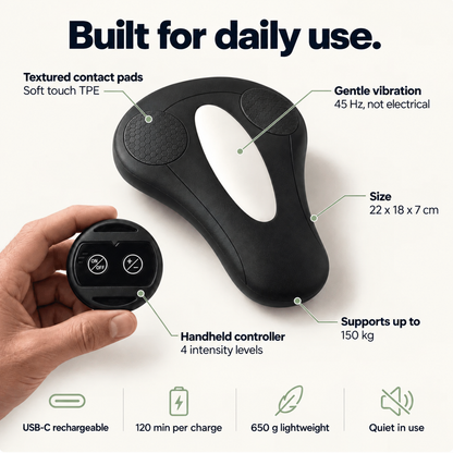 VitalFlow™ — The 15-Minute Men's Pelvic Floor Routine