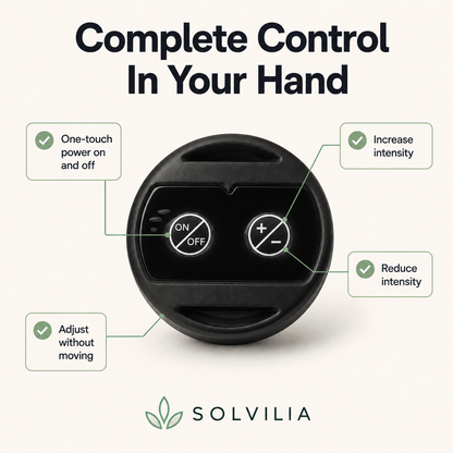 VitalFlow™ — The 15-Minute Men's Pelvic Floor Routine