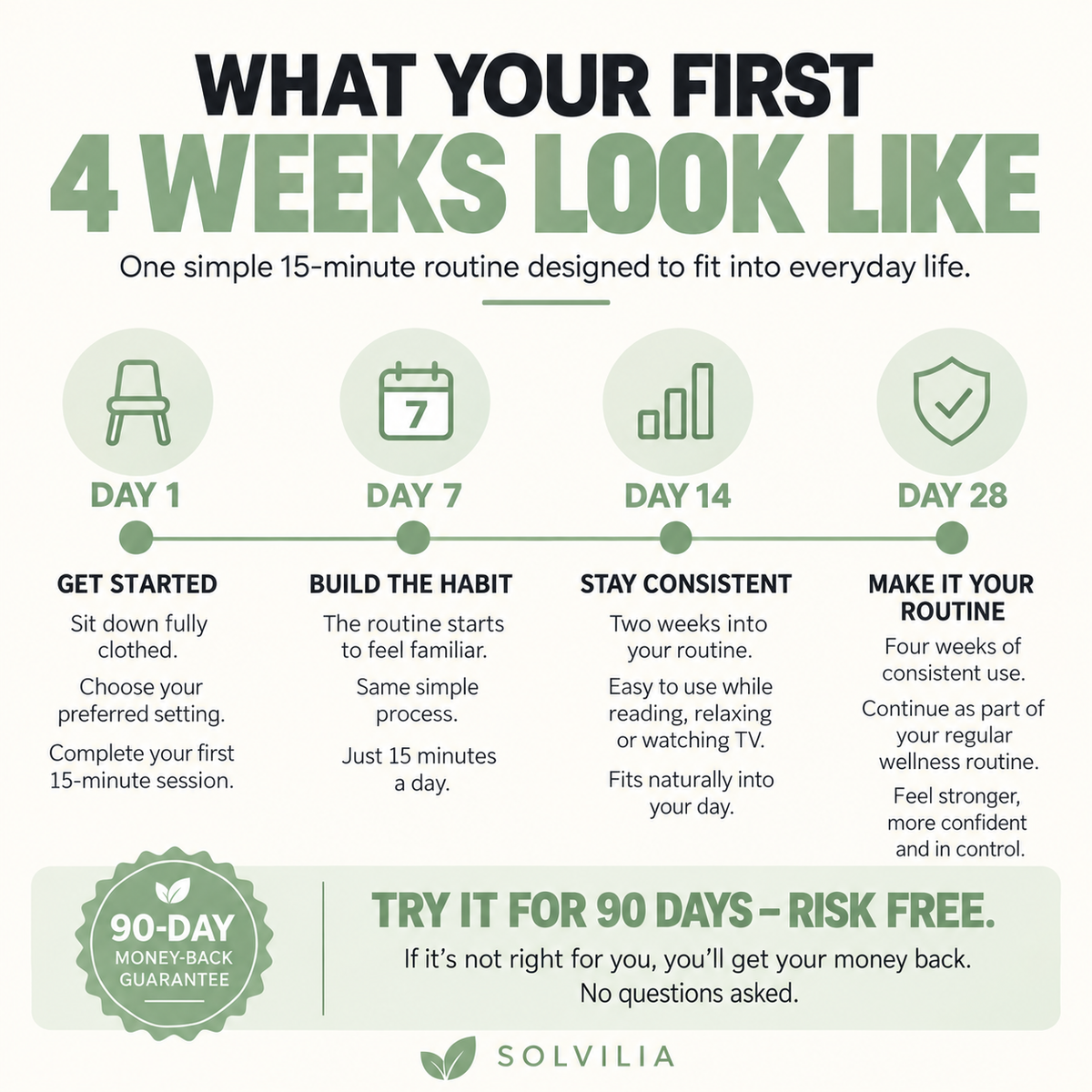 VitalFlow™ — The 15-Minute Men's Pelvic Floor Routine